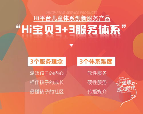 客戶服務(wù)年持續(xù)落地 華遠(yuǎn)地產(chǎn)發(fā)布兒童創(chuàng)新服務(wù)產(chǎn)品體系，打造信息咨詢新標(biāo)桿