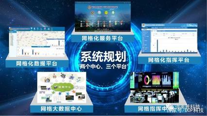 迪奧普科技 山西省民參軍企業(yè)排頭兵，專注網(wǎng)絡(luò)信息技術(shù)研發(fā)